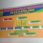Ada, apa dengan kepala desa kamojing yang di duga jarang masuk kantor