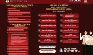 KPUD Kabupaten Bekasi Mula Buka Pendaftaran dan Seleksi  Calon Petugas Pemungutan Suara Pilkada 2024