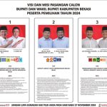 KPUD Ajak Masyarakat Jangan Golput Pada Pilkada 2024