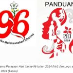 Makna dan Nilai Peringatan, Tema dan Logo Hari Ibu ke-96 Tahun 2024