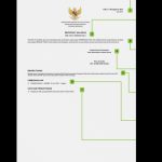 Pembuatan Sertifikat Elektronik Hemat Waktu 35 Persen Dibanding Kertas