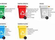 Manfaat Memilah Sampah Rumah Tangga dan Sistem Pemilahannya